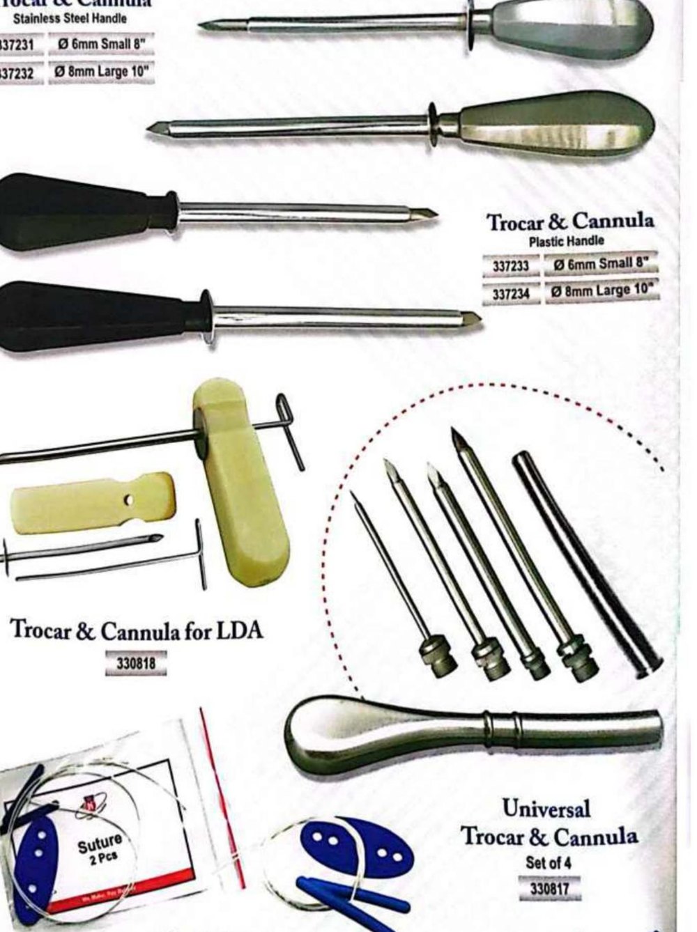 Trocar, Cannula and Bull Holders — product photography from the IBM Investment Ltd. catalogue